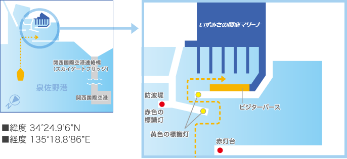 ビジターバースへ海からのアクセス