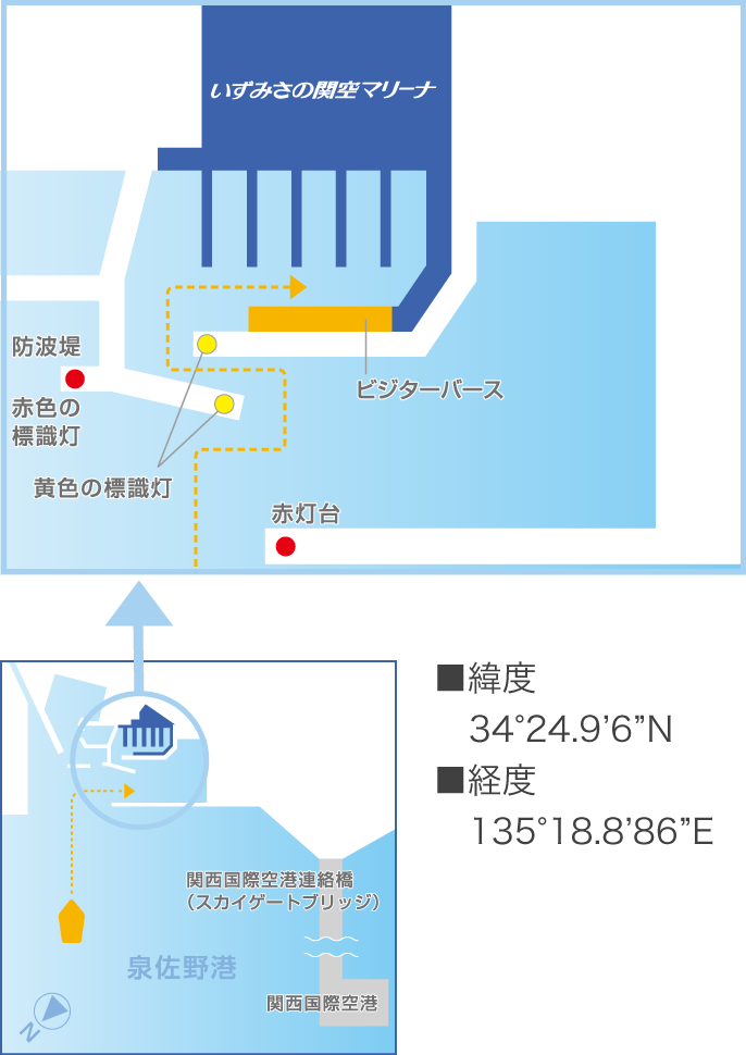 ビジターバースへ海からのアクセス